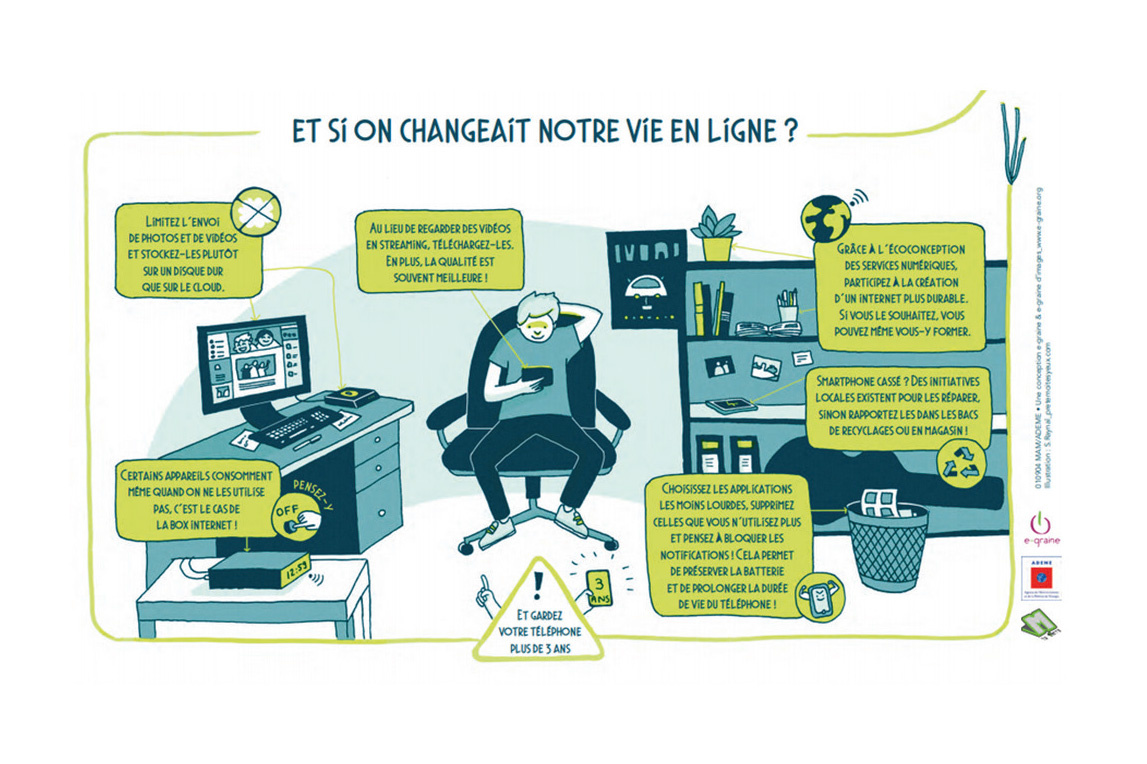 Numérique responsable